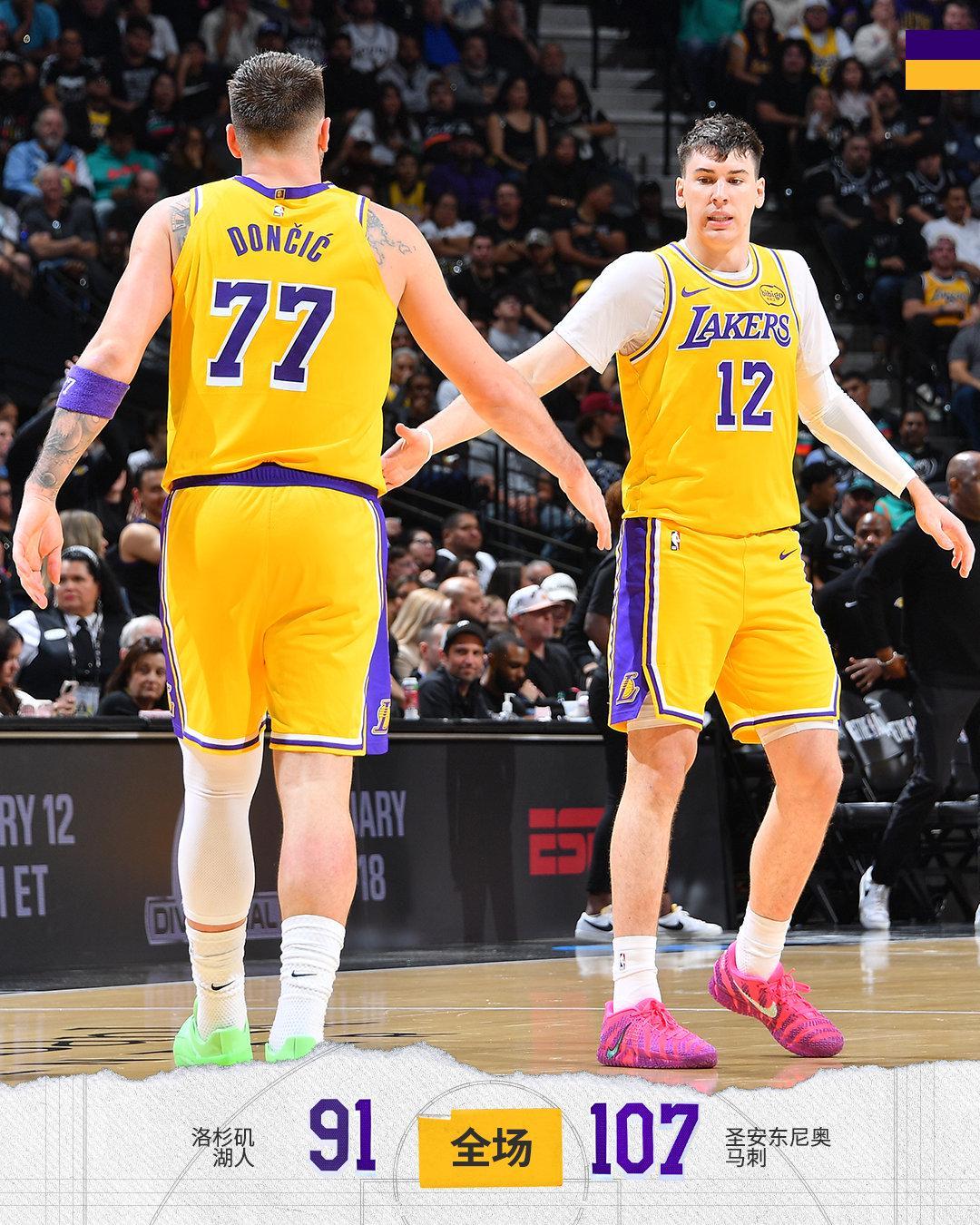 开云入口-16分惨败马刺!湖人为留克内克特付出代价,东契奇的MVP没戏了