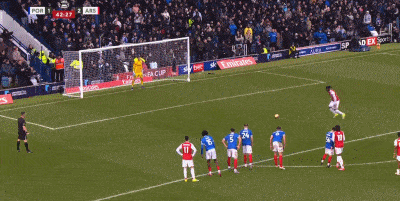 开云登录-9场不败!阿森纳4-1逆转英冠队进足总杯32强 马丁内利戴帽+中柱