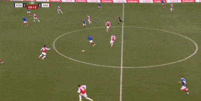 开云登录-9场不败!阿森纳4-1逆转英冠队进足总杯32强 马丁内利戴帽+中柱