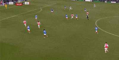 开云登录-9场不败!阿森纳4-1逆转英冠队进足总杯32强 马丁内利戴帽+中柱