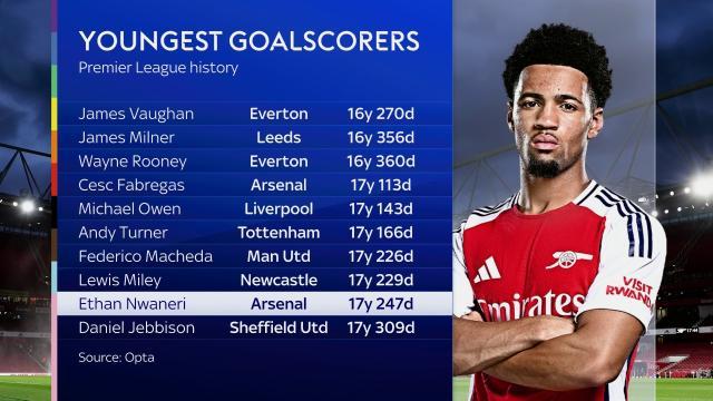 1732491675566092005.jpg 【早报】客平伊镇!阿莫林迎红魔首秀