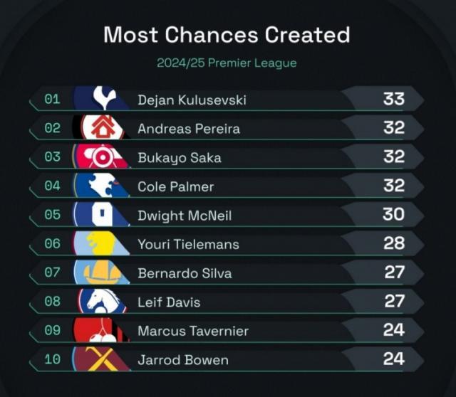 1732491785100046644.jpg 【早报】客平伊镇!阿莫林迎红魔首秀