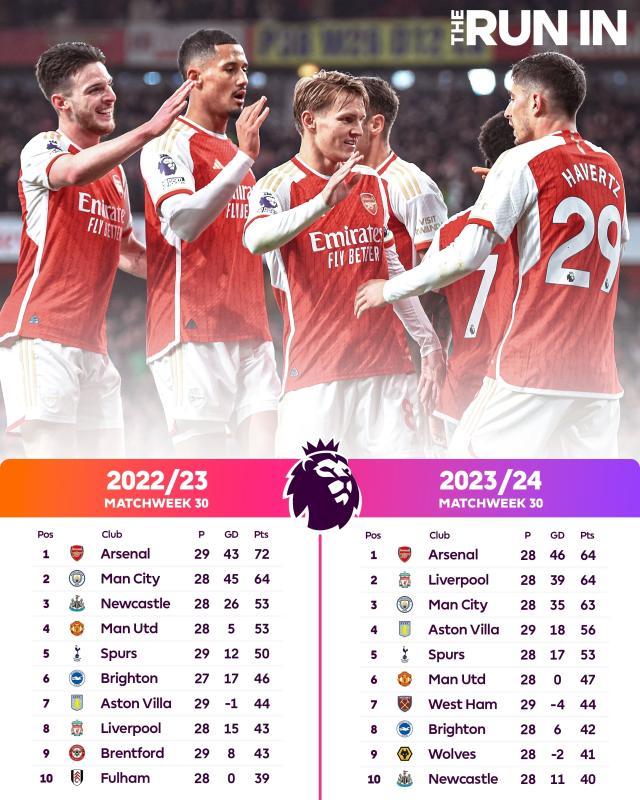 1711731583751087977.jpg 开云登录-【早报】他留下!阿隆索亲承留队!