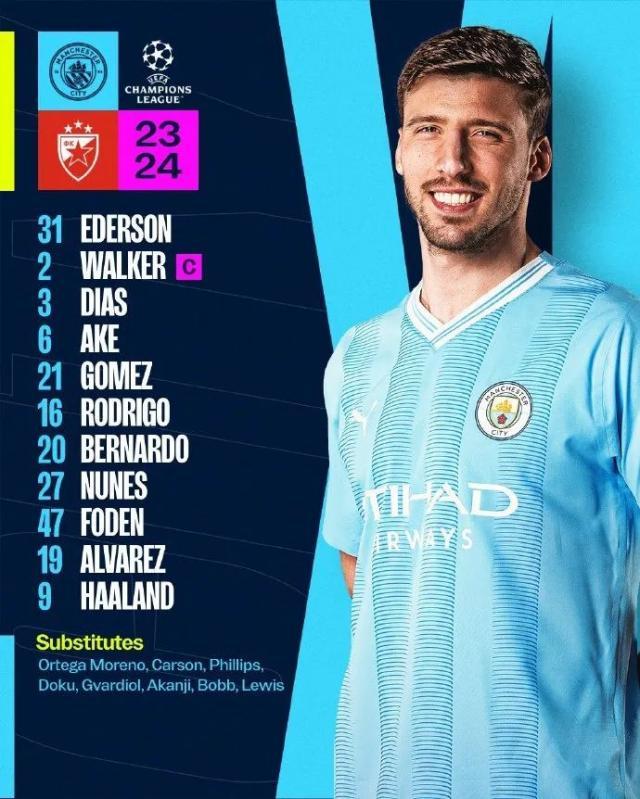 开云平台-【欧冠】B席伤退阿尔瓦雷斯双响，曼城3比1红星！