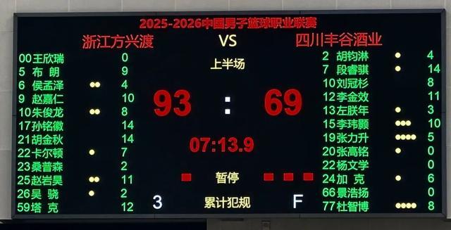 CBA | 布朗回归，浙江方兴渡豪取主场八连胜！