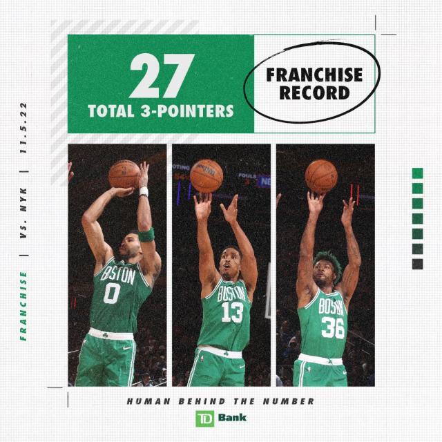 开云登录-纽约下起三分雨！凯尔特人27记三分创队史纪录