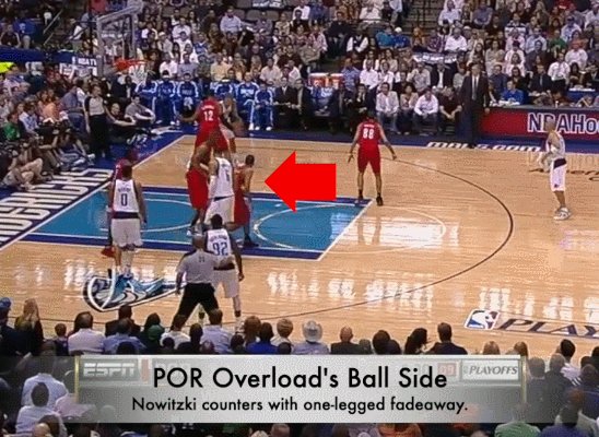 1663409003604054544.gif 时代先驱:开创先河的独角兽 诺维茨基的得分舞步