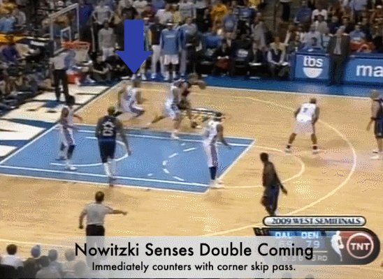 1663409047396017953.gif 时代先驱:开创先河的独角兽 诺维茨基的得分舞步