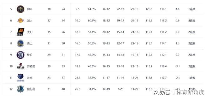 开云入口-突发,直接让库里报销!怪病缠身,3000万白瞎了!太倒霉了
