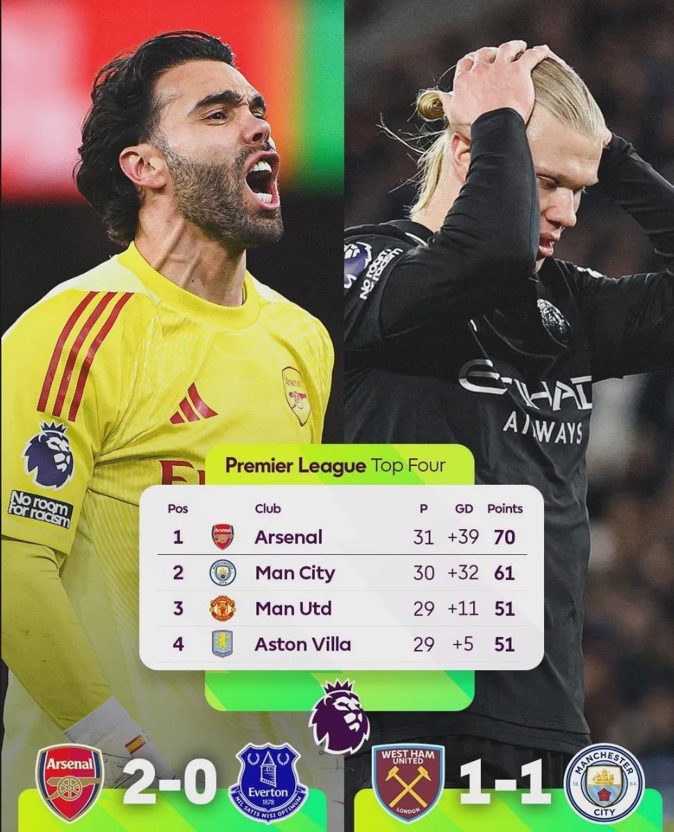 开云入口-伤病专家:廷贝尔伤势不严重!英雄出少年!阿尔特塔盛赞道曼!