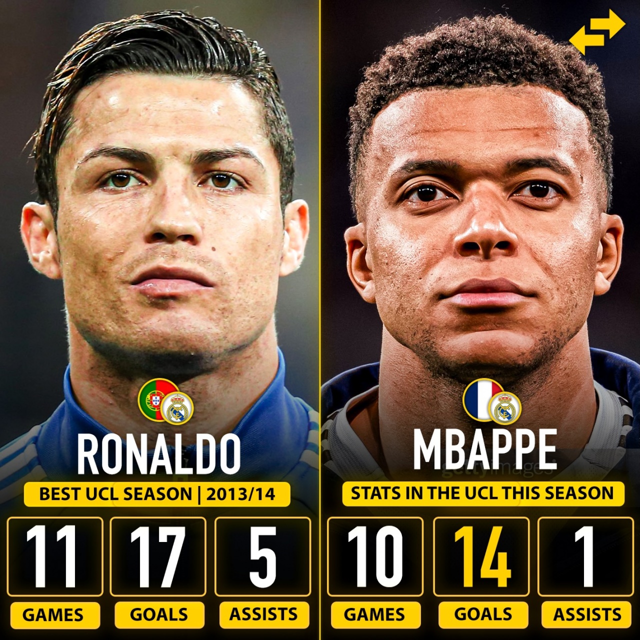 开云官网-可能只剩1场比赛！姆巴佩本赛季欧冠10场14球，距C罗纪录还差3球